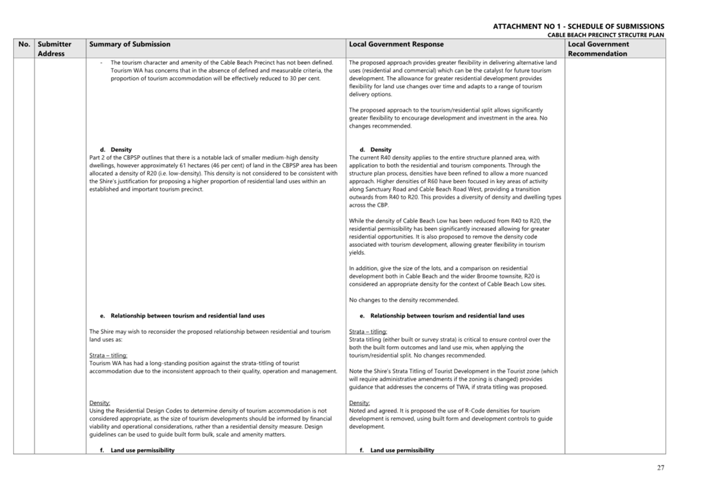 A document with text on it

AI-generated content may be incorrect.