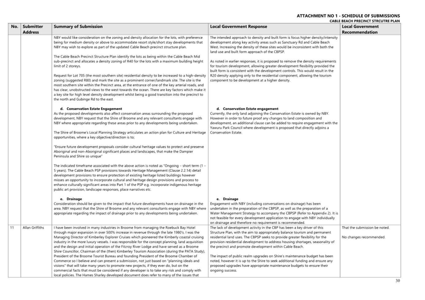 A document with text and images

AI-generated content may be incorrect.