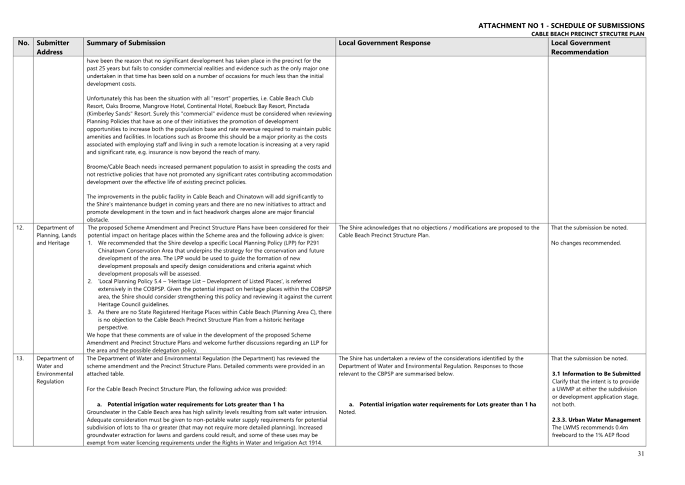 A close-up of a document

AI-generated content may be incorrect.