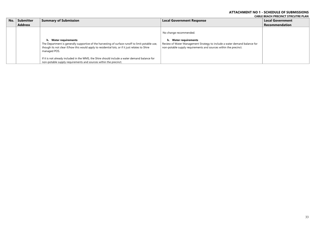 A white background with black dots

AI-generated content may be incorrect.