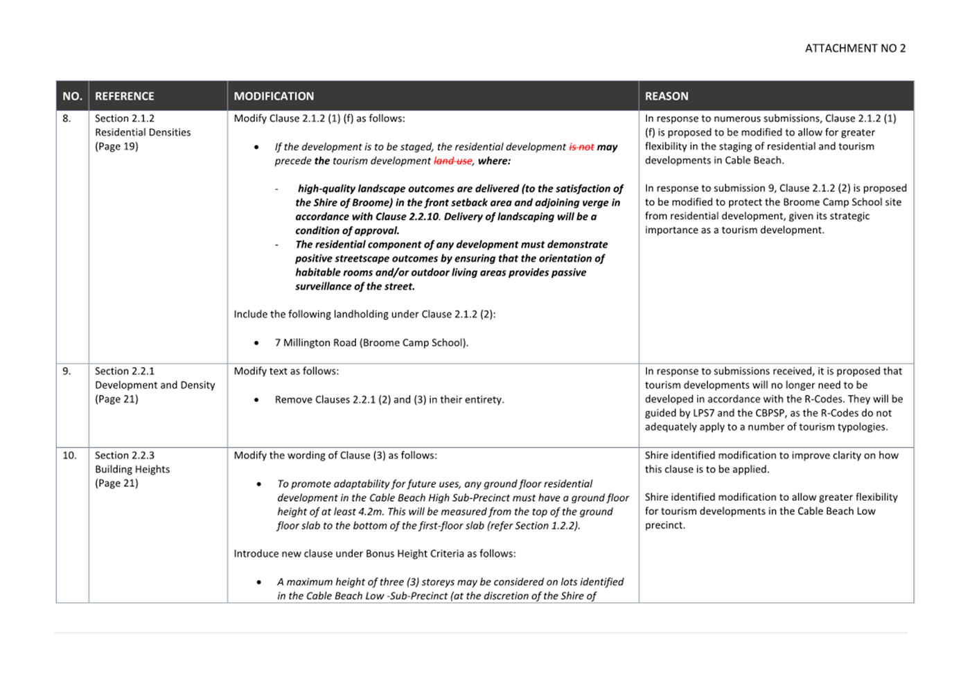 A close-up of a document

AI-generated content may be incorrect.
