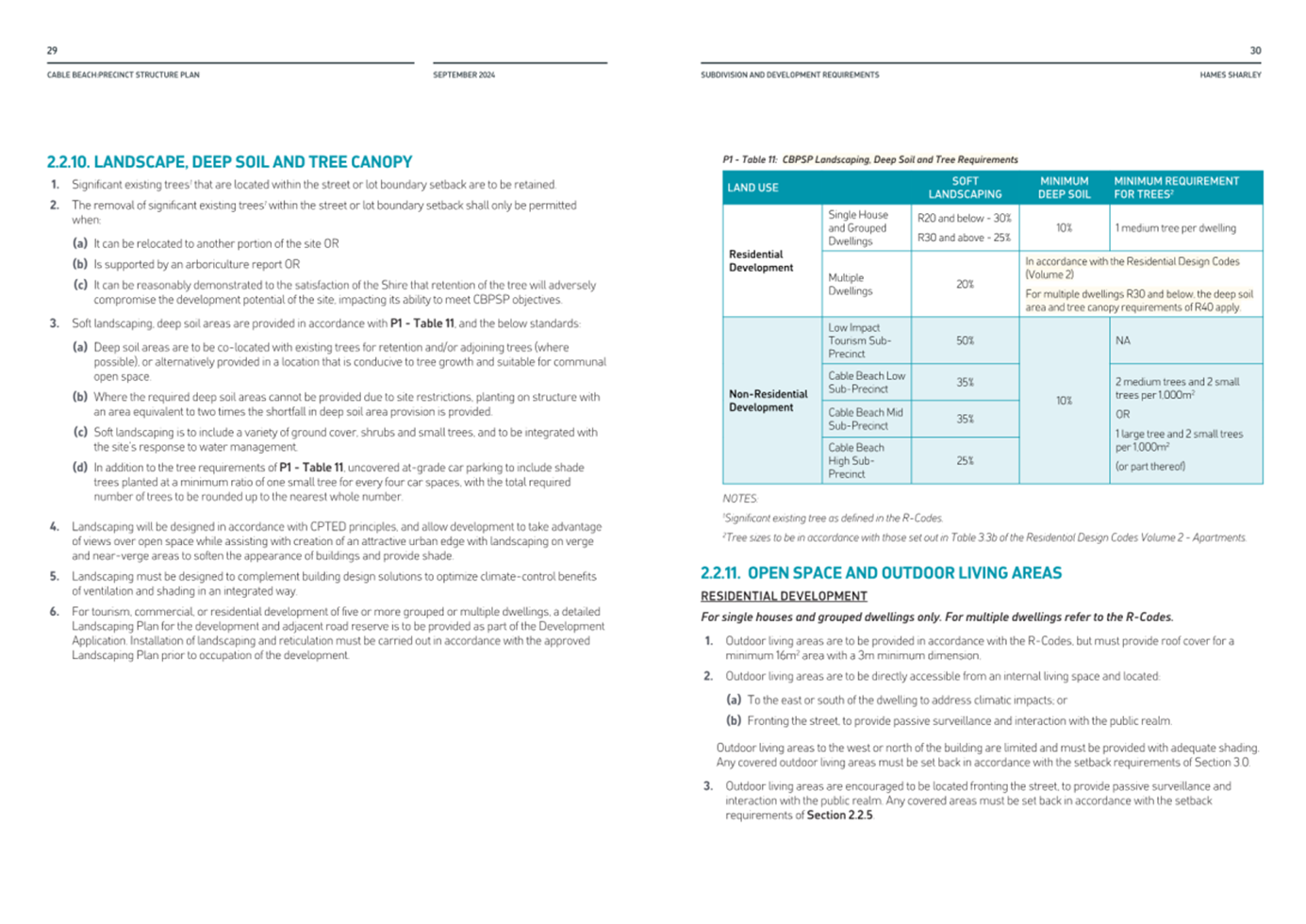 A page of a document

AI-generated content may be incorrect.