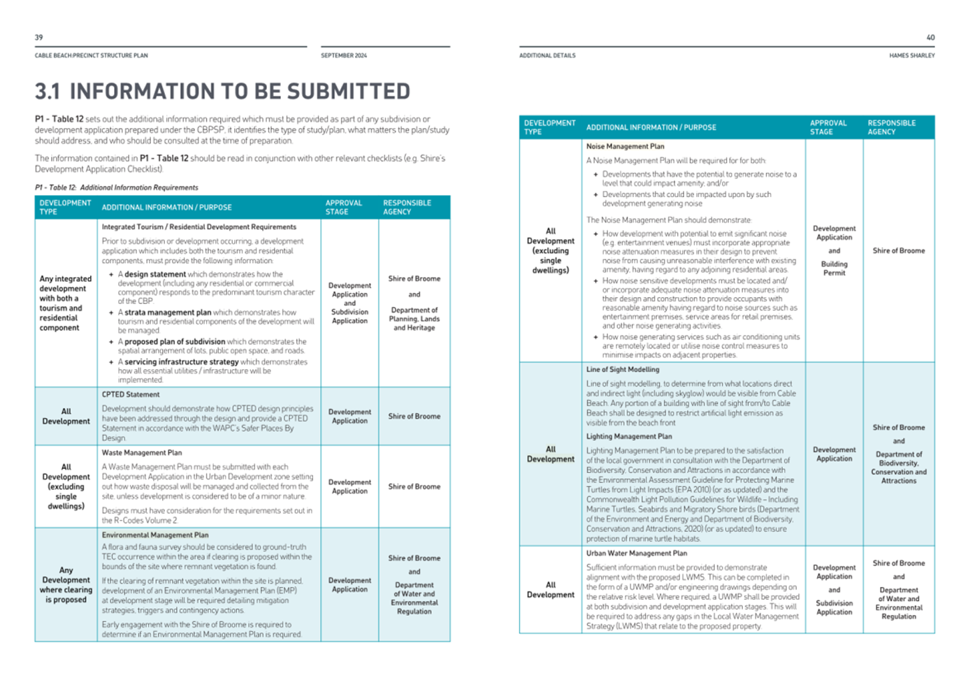 A close-up of a document

AI-generated content may be incorrect.