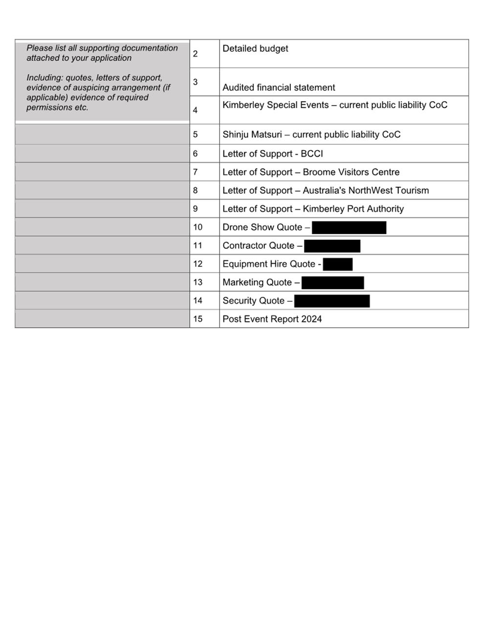 A application form with text and images

AI-generated content may be incorrect.