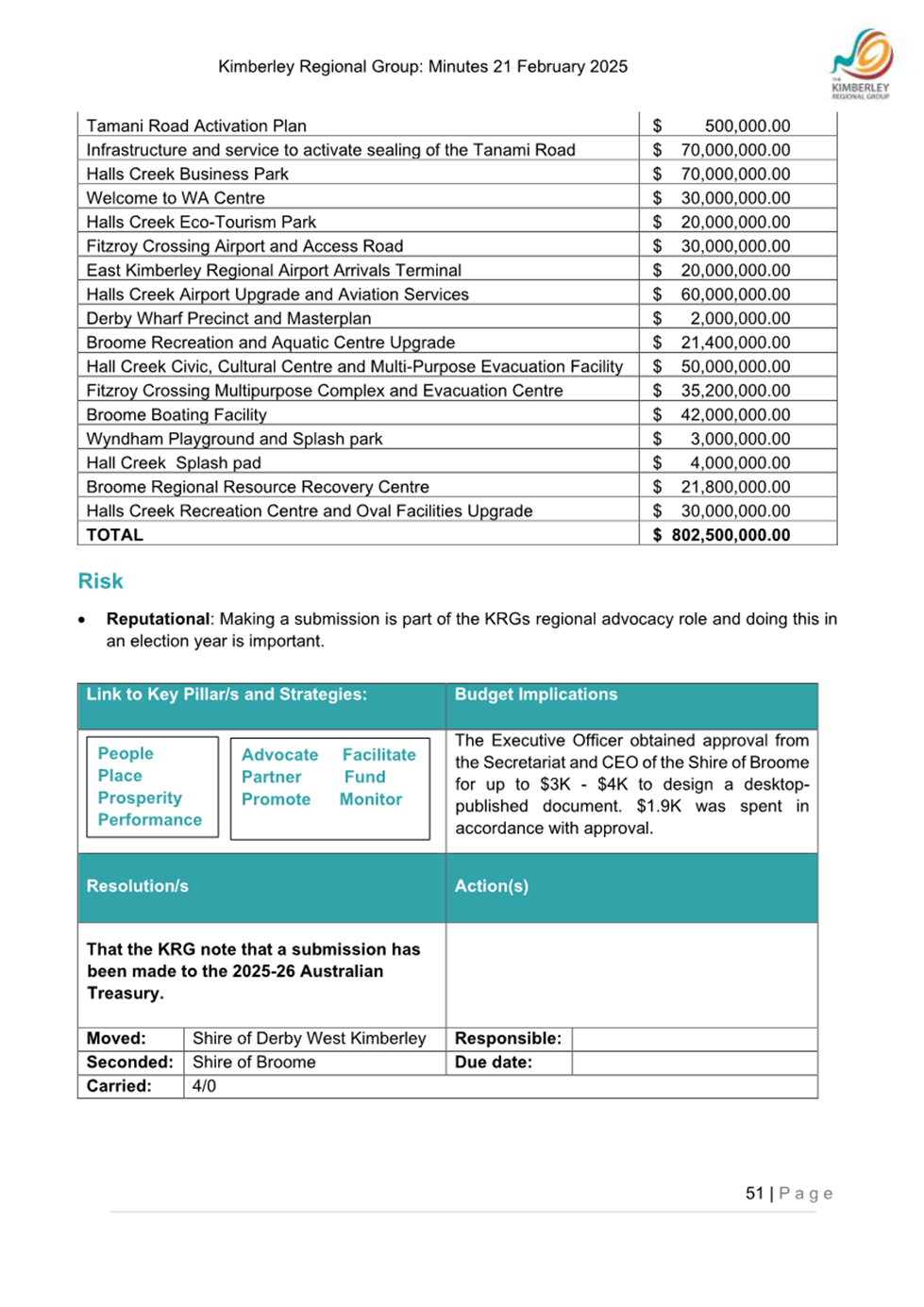 A document with text and images

AI-generated content may be incorrect.