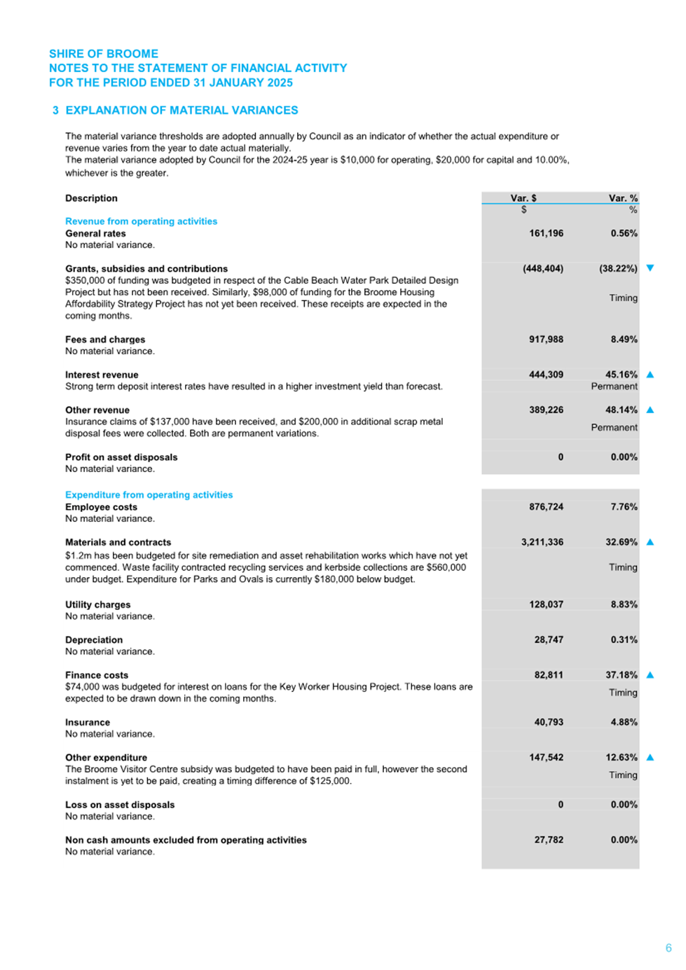 A screenshot of a document

AI-generated content may be incorrect.