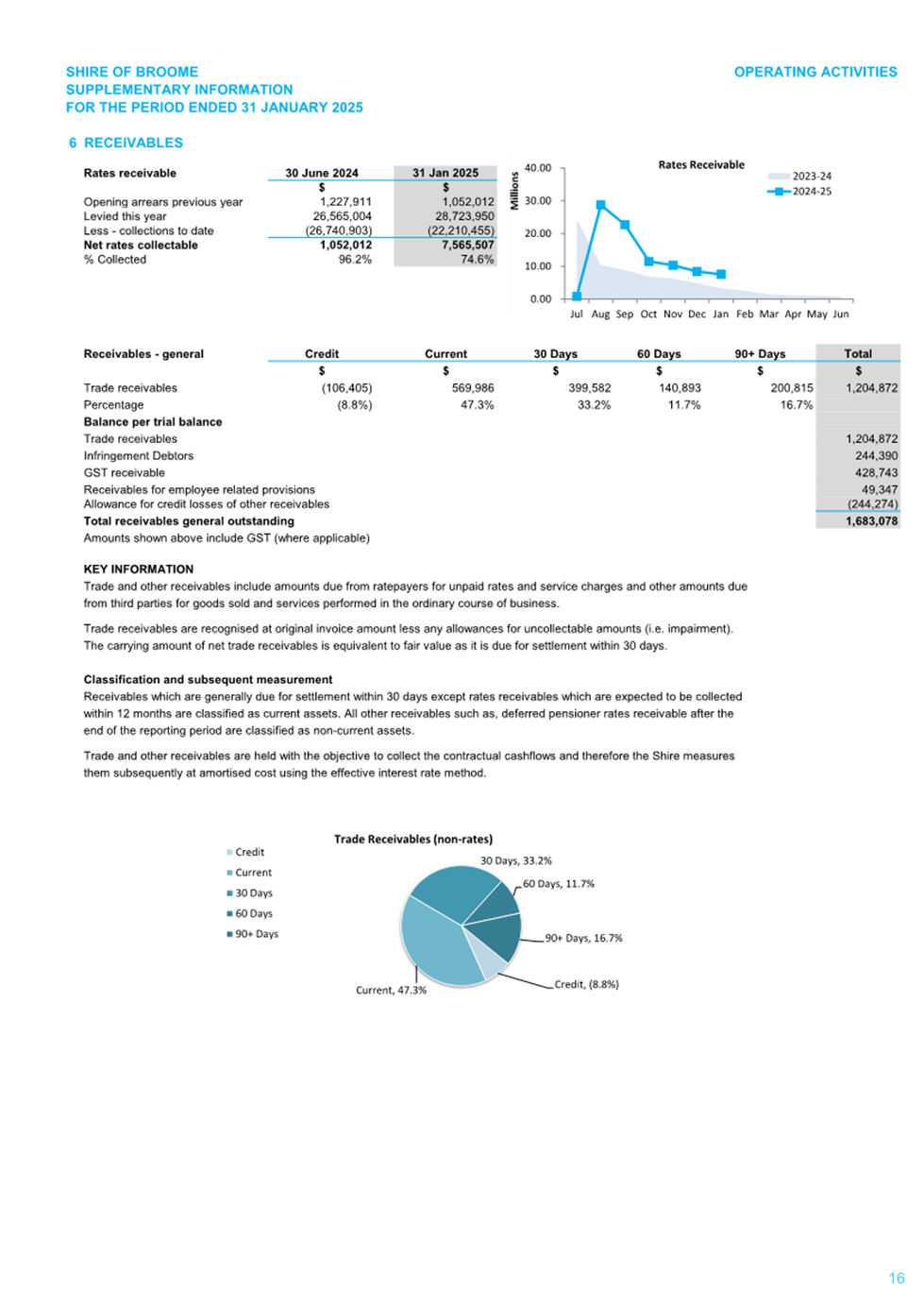 A screenshot of a document

AI-generated content may be incorrect.