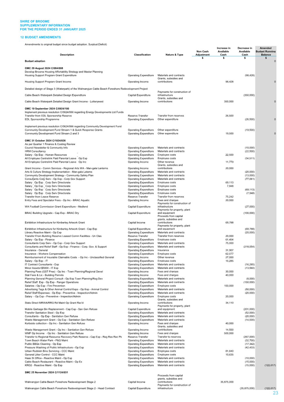 A screenshot of a document

AI-generated content may be incorrect.