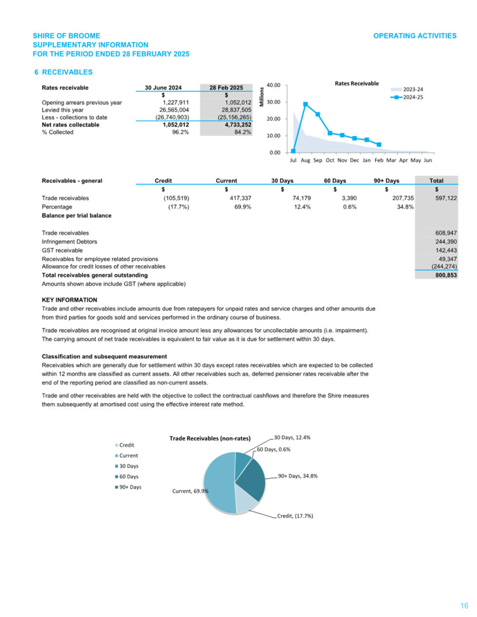 A screenshot of a document

AI-generated content may be incorrect.