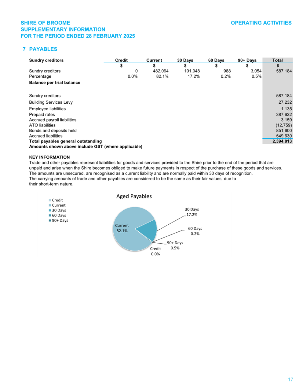 A screenshot of a document

AI-generated content may be incorrect.