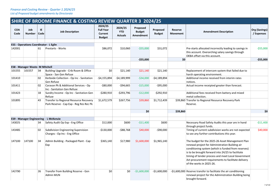 A screenshot of a document

AI-generated content may be incorrect.