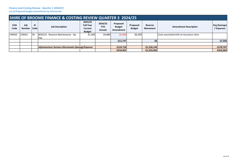 A screenshot of a document

AI-generated content may be incorrect.