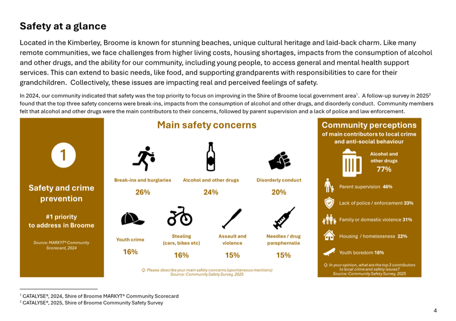 A close-up of a informational chart

AI-generated content may be incorrect.
