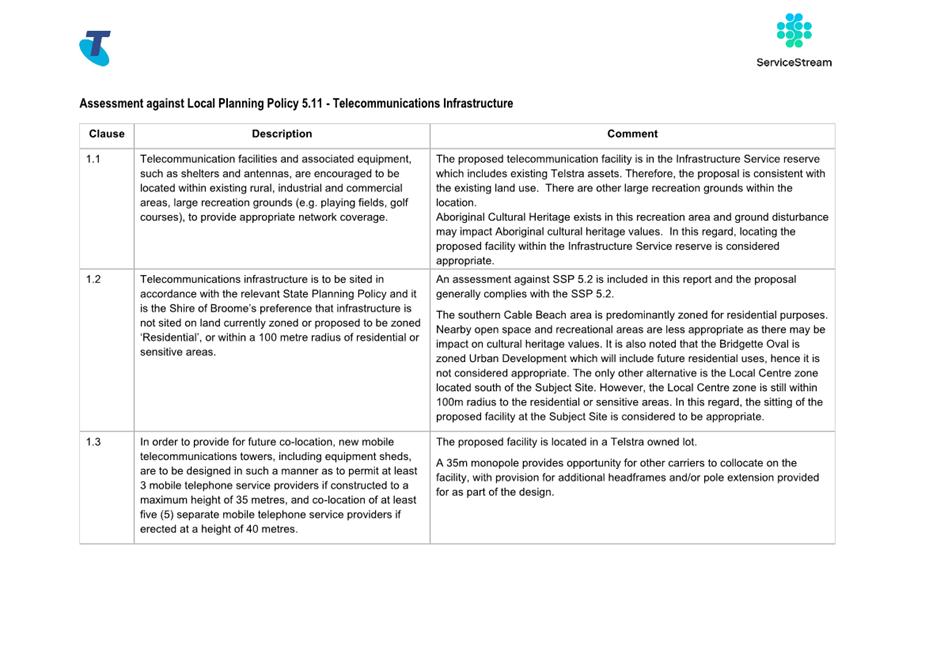 A close-up of a document

AI-generated content may be incorrect.