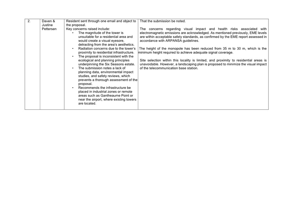 A close-up of a document

AI-generated content may be incorrect.