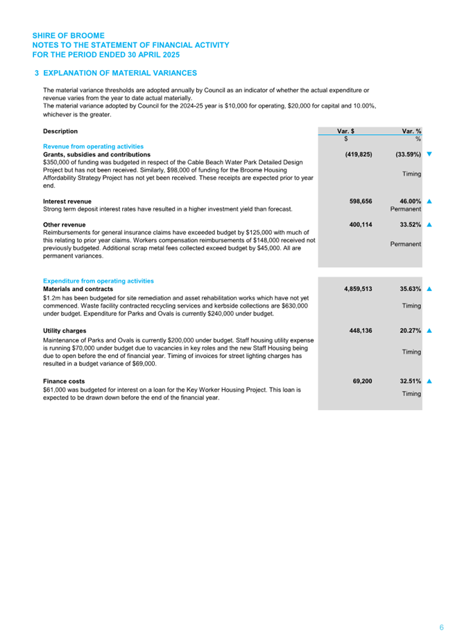 A screenshot of a document

AI-generated content may be incorrect.