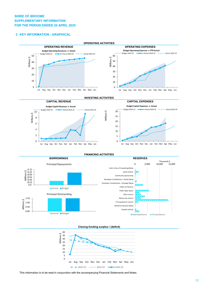 A close-up of a graph

AI-generated content may be incorrect.