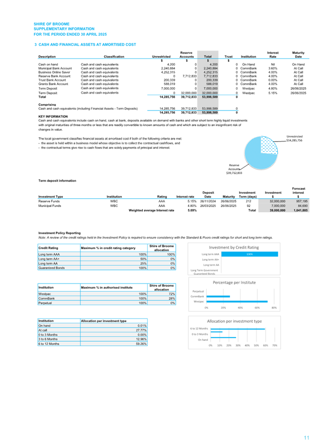 A screenshot of a document

AI-generated content may be incorrect.