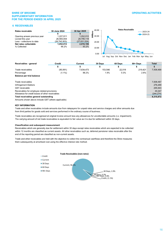 A screenshot of a document

AI-generated content may be incorrect.
