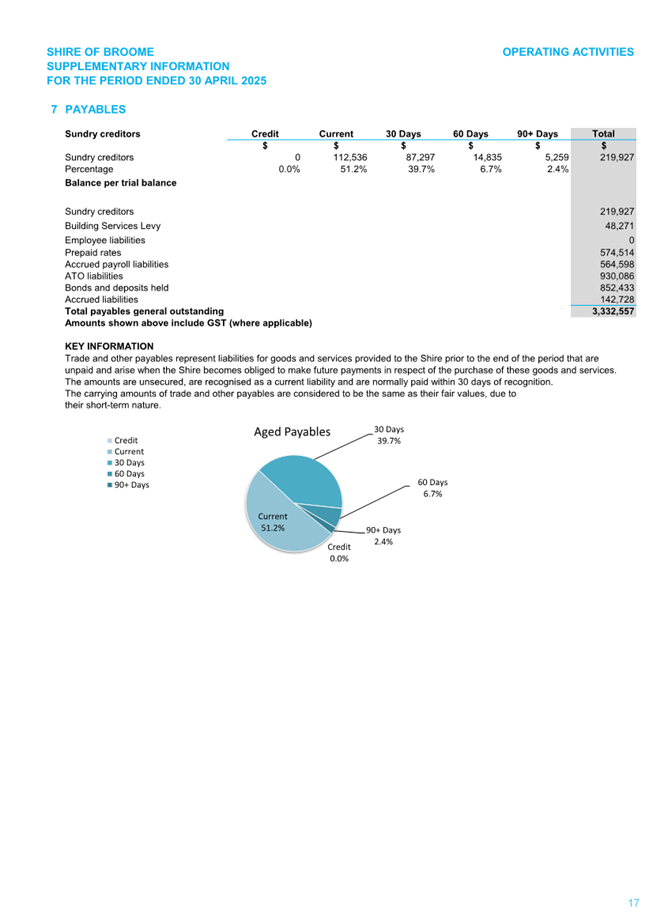 A screenshot of a document

AI-generated content may be incorrect.