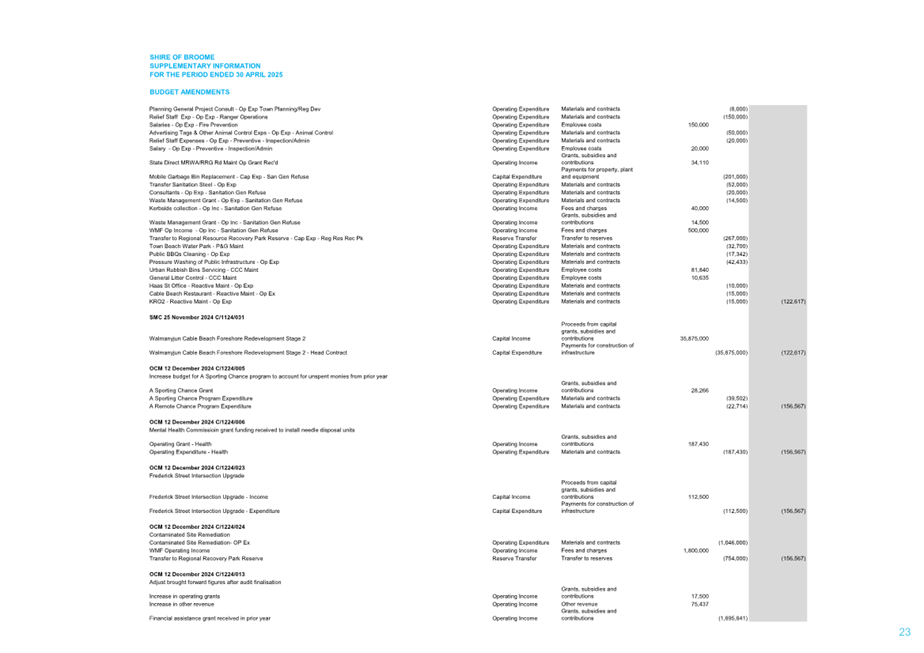 A screenshot of a document

AI-generated content may be incorrect.