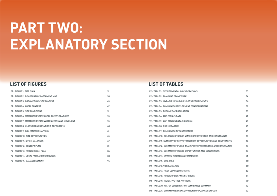 A list of tables with text

AI-generated content may be incorrect.