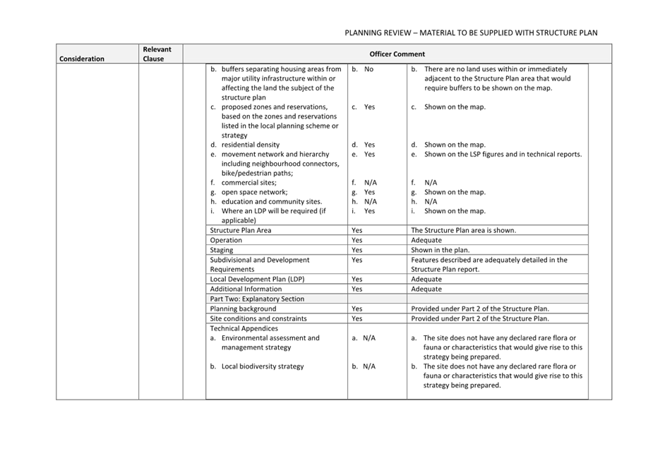 A close-up of a document

AI-generated content may be incorrect.