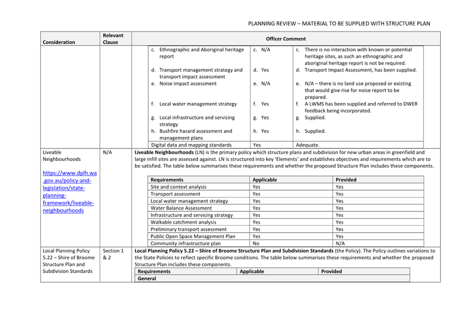 A screenshot of a document

AI-generated content may be incorrect.