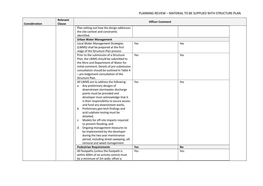 A screenshot of a document

AI-generated content may be incorrect.