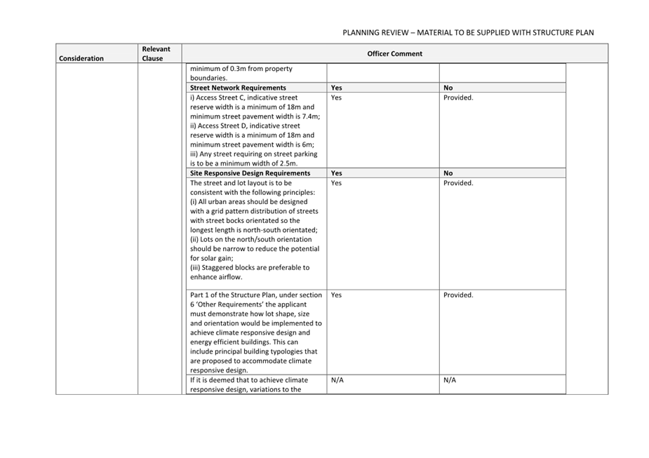 A screenshot of a document

AI-generated content may be incorrect.