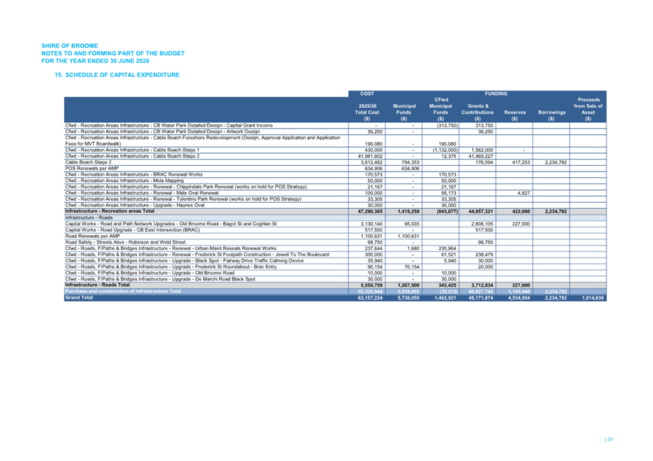 A blue and white document with text

AI-generated content may be incorrect.