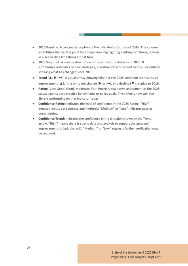 A close-up of a document

AI-generated content may be incorrect.