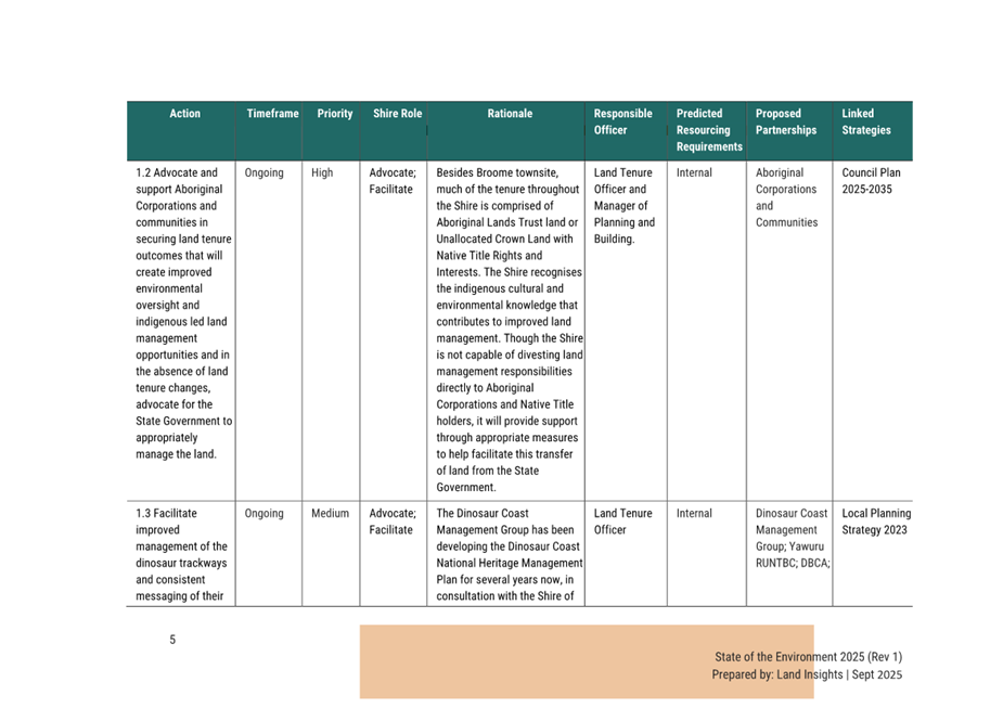 A close-up of a table

AI-generated content may be incorrect.