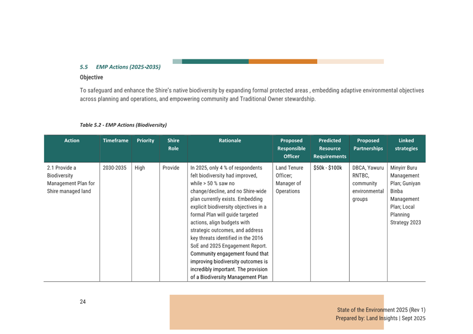 A screenshot of a document

AI-generated content may be incorrect.