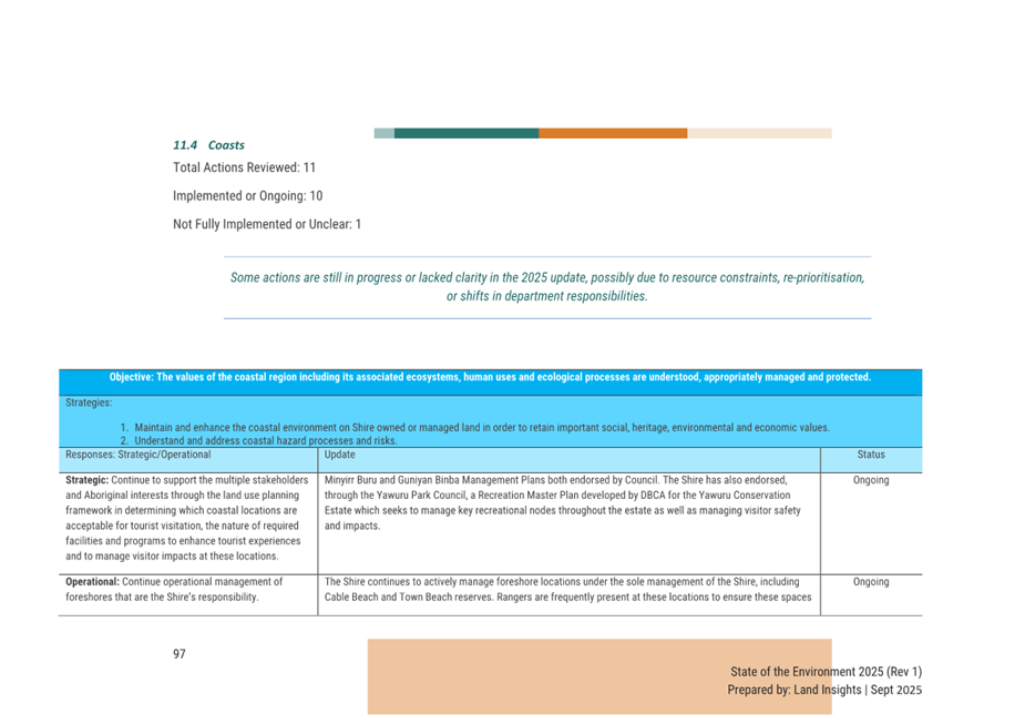 A close-up of a document

AI-generated content may be incorrect.