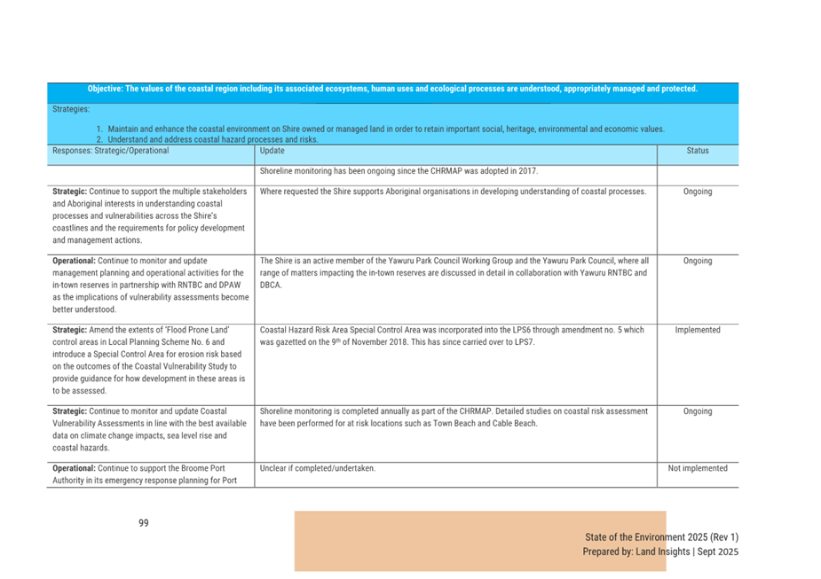 A blue and white document with text

AI-generated content may be incorrect.