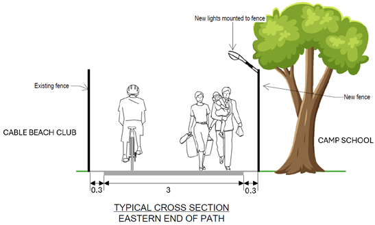 A drawing of a tree and people walking

AI-generated content may be incorrect.