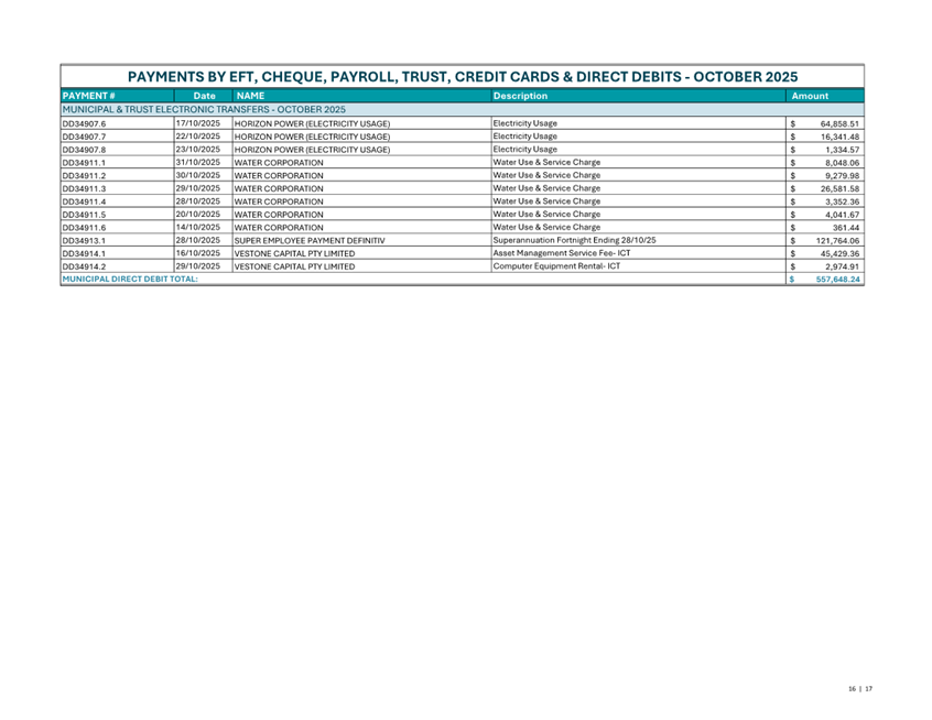 A screenshot of a document

AI-generated content may be incorrect.