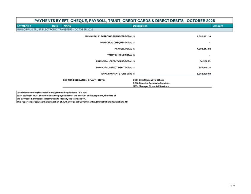 A screenshot of a computer screen

AI-generated content may be incorrect.