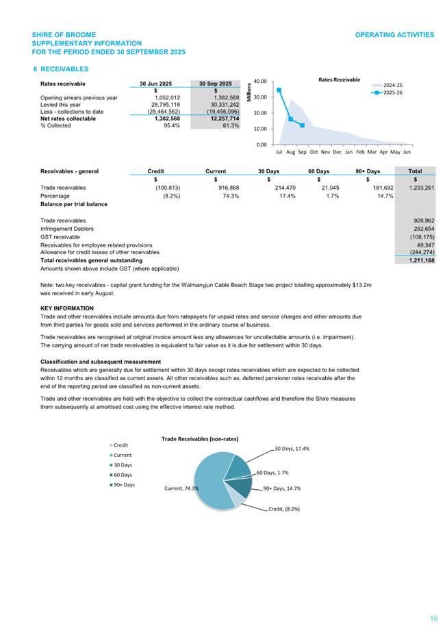 A screenshot of a document

AI-generated content may be incorrect.